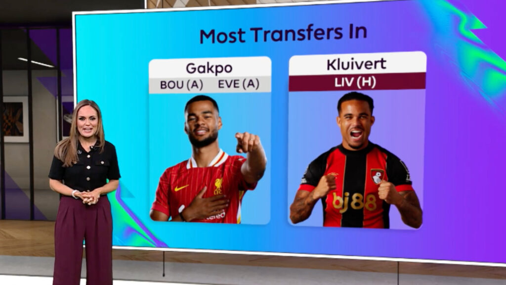 Bj88 Loan Khám Phá Thế Giới Giải Trí Đỉnh Cao