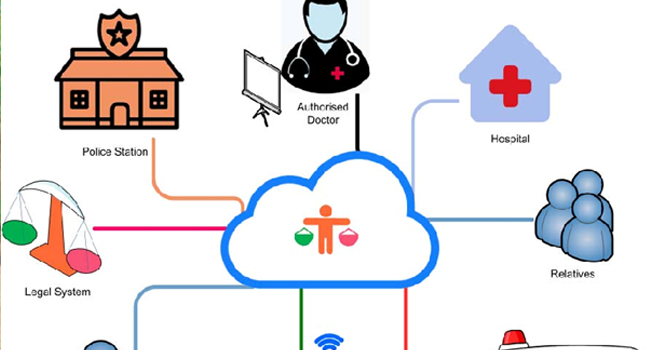 Khám Phá Thế Giới Cá Cược Trực Tuyến Tại Https Vn88.Free Trải Nghiệm An Toàn Và Hấp Dẫn
