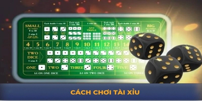 Khám Phá Doanh Nghiệp Bất Động Sản Nền Tảng Cá Cược An Toàn