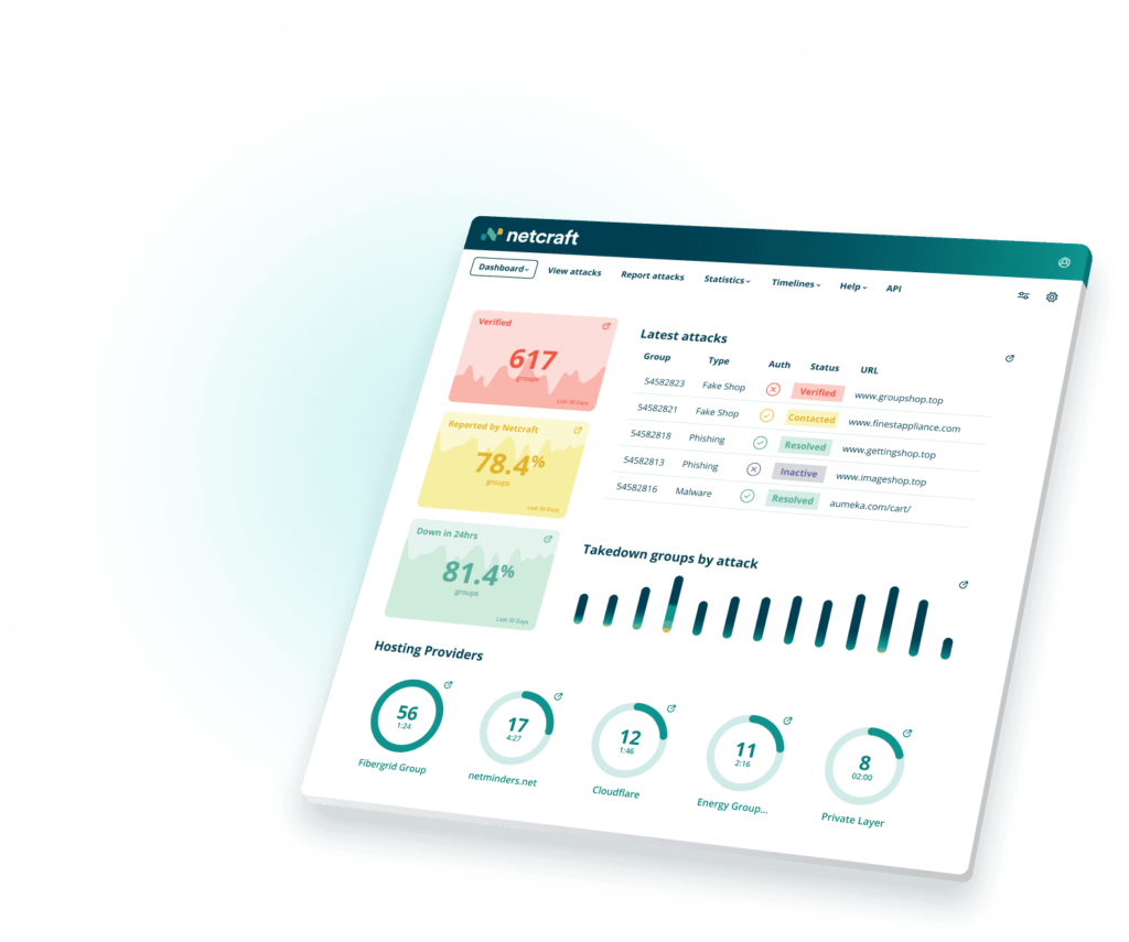 Khám Phá 78Win.It.Com – Cổng Ngõ Giải Trí Tuyệt Vời